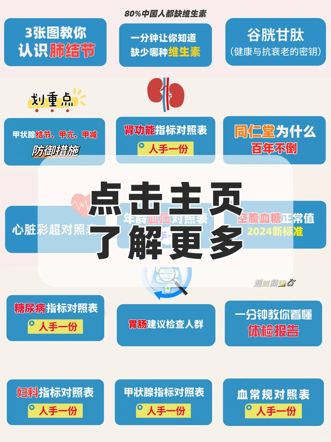 X光透视科学解读（人手一份）