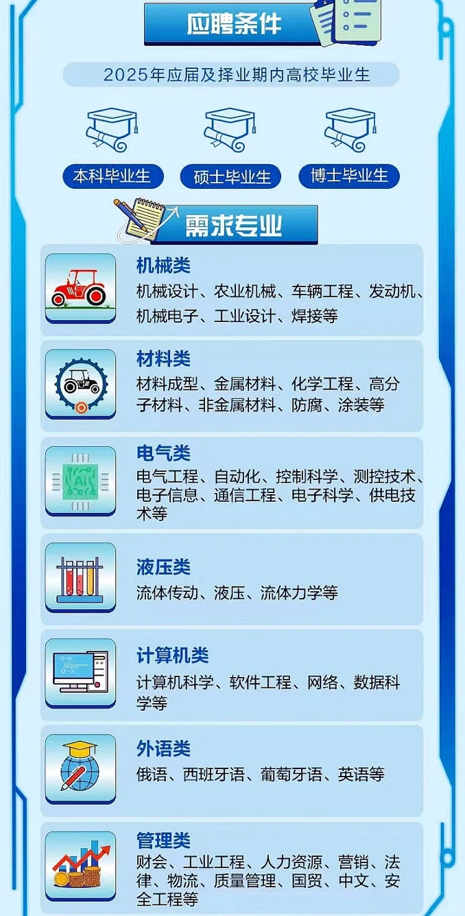 一拖集团春招已启动！