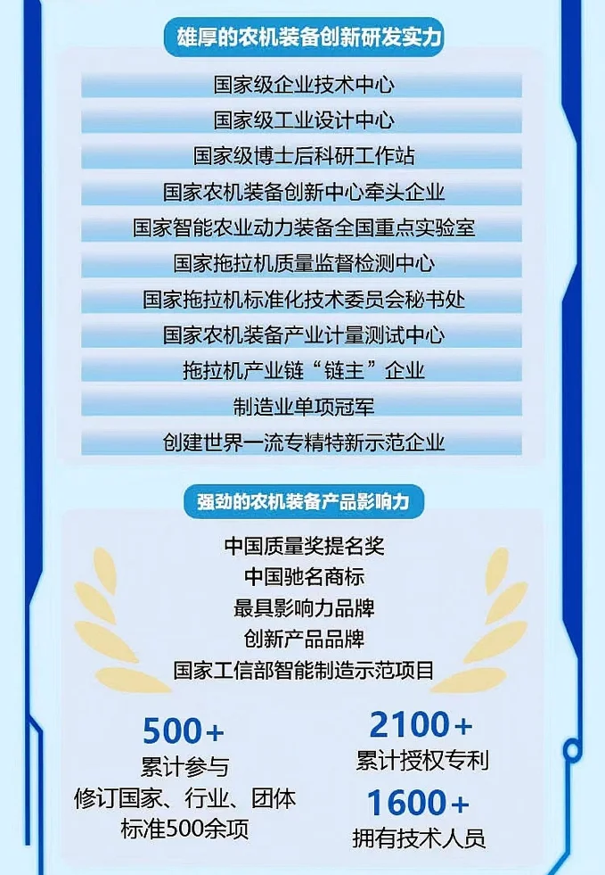 一拖集团春招已启动！