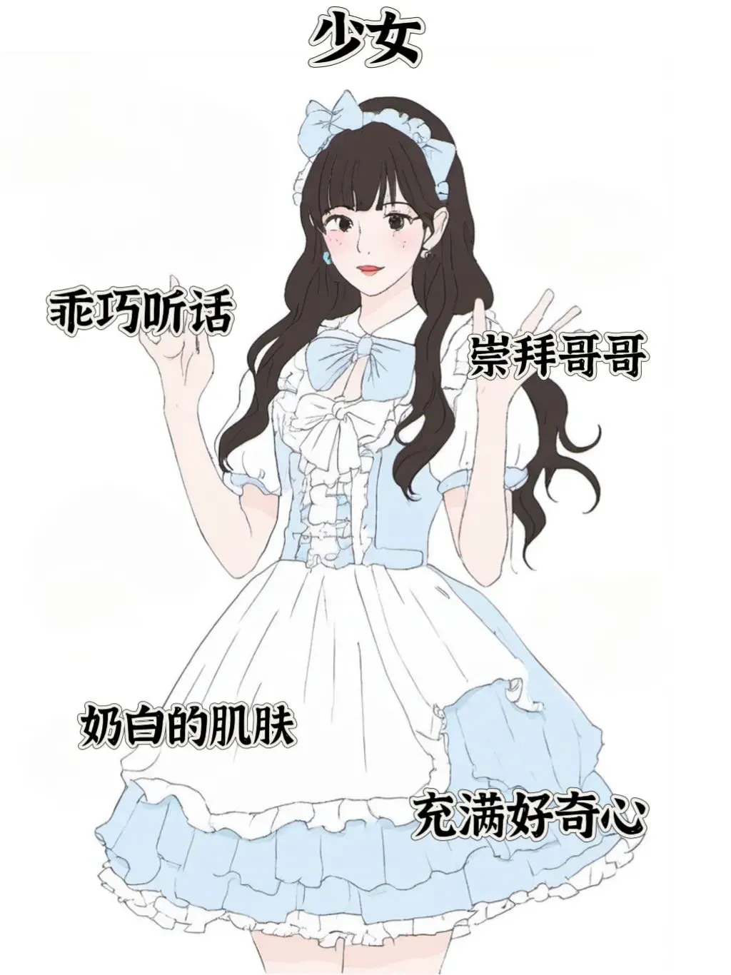 少妇和少女同时追你，你会怎么选
