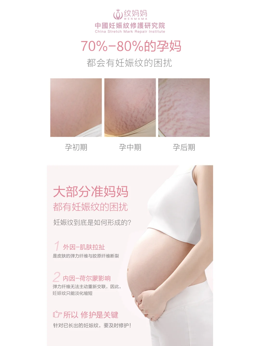 妊娠纹bye-bye术✨产后放肆穿辣妹装！💃