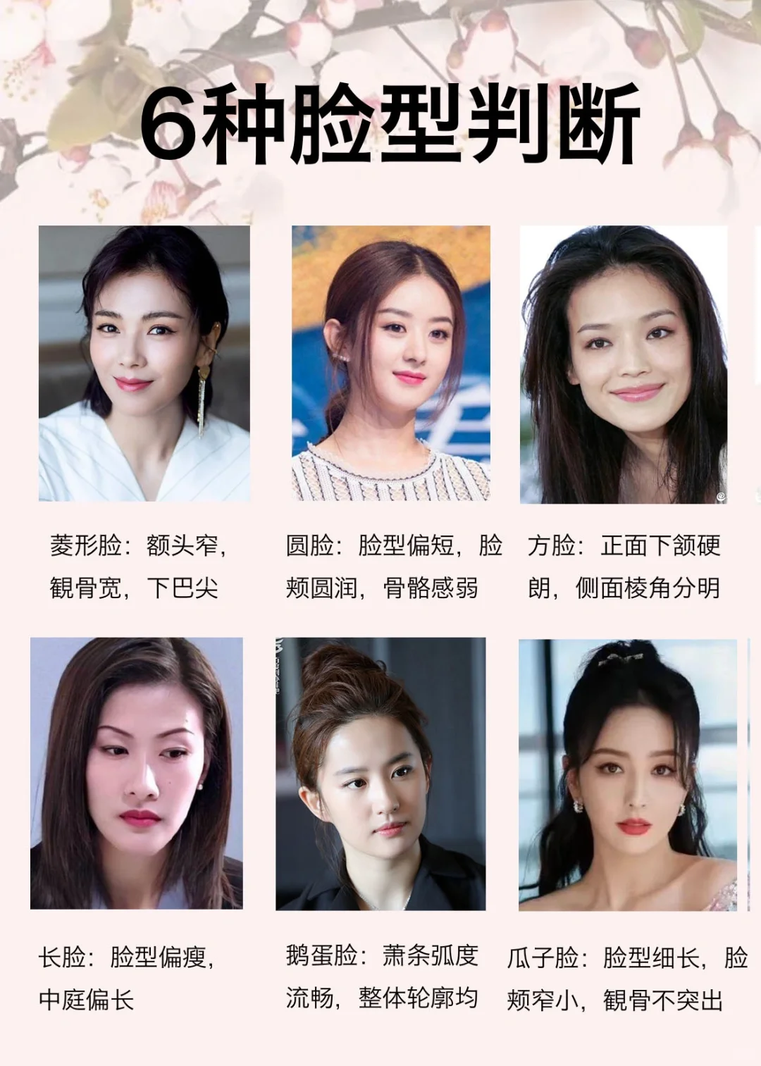 30秒自测脸型就能约会化妆找对风格逆袭妆