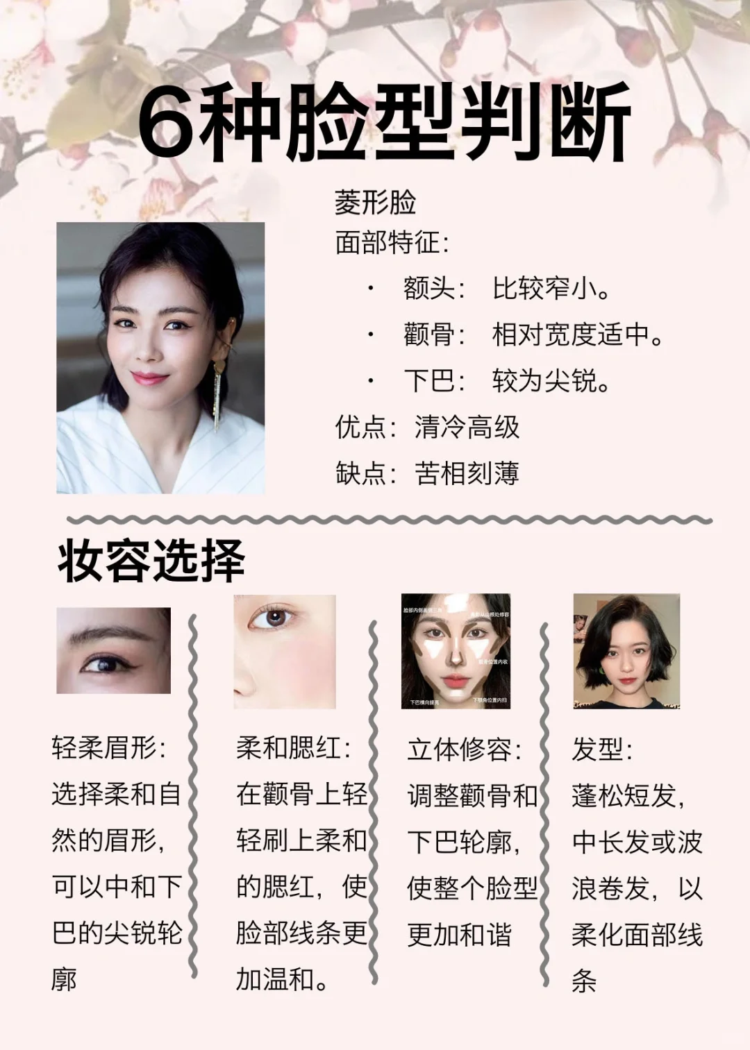 30秒自测脸型就能约会化妆找对风格逆袭妆