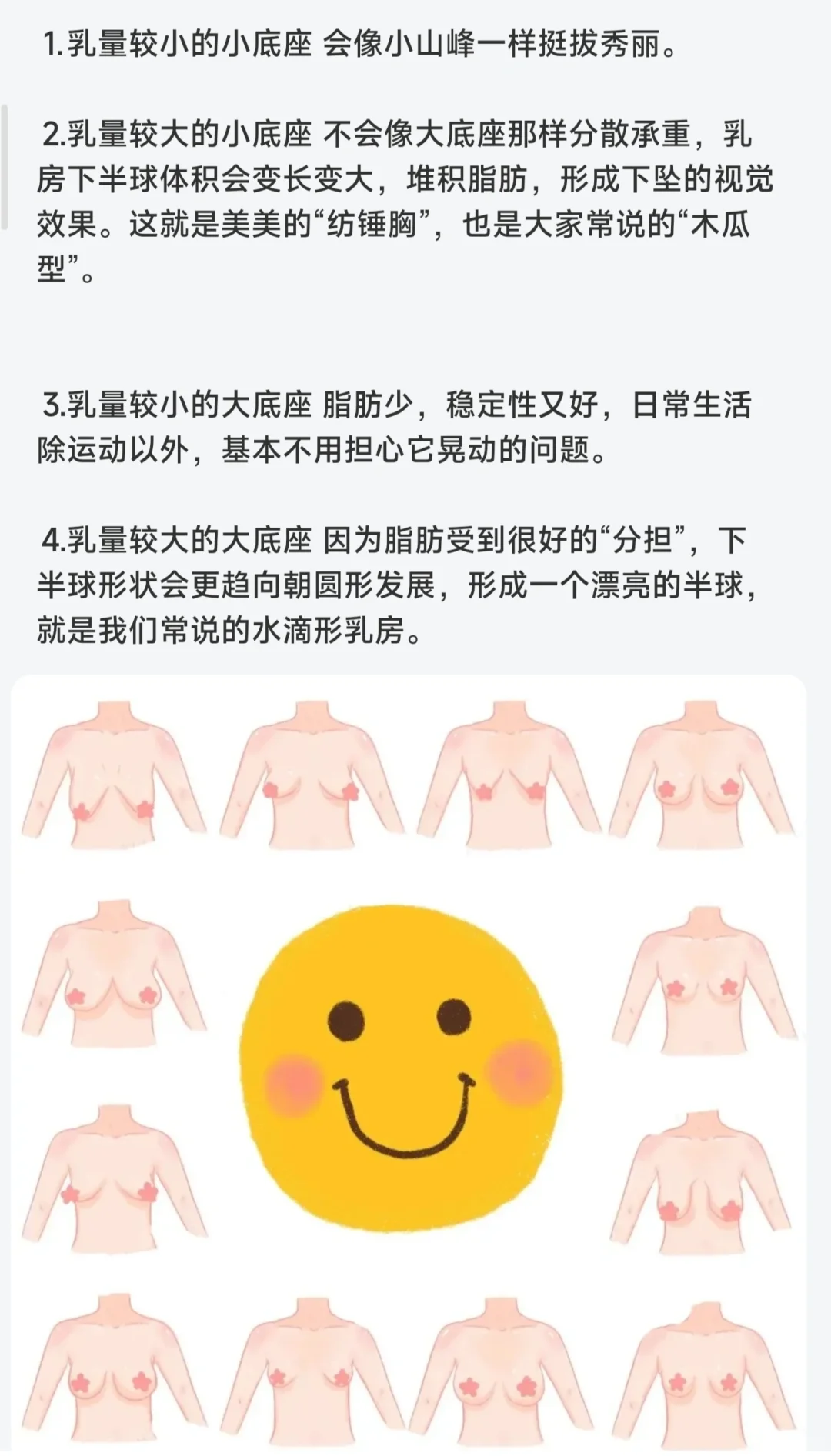千姿万态的（🐻熊）