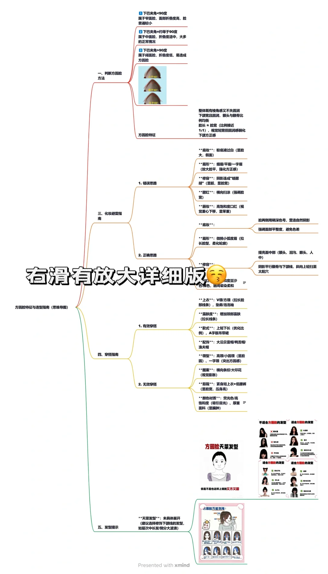 阔面方圆脸全方位变美！（纯享版）