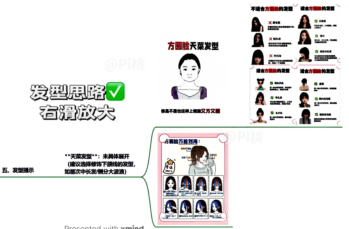 阔面方圆脸全方位变美！（纯享版）