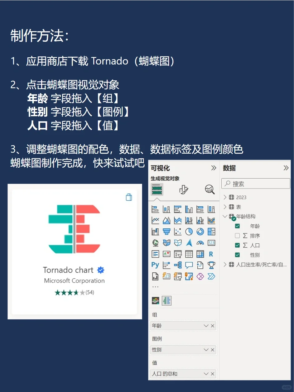 PowerBI蝴蝶图，完美平替传统条形图🍀