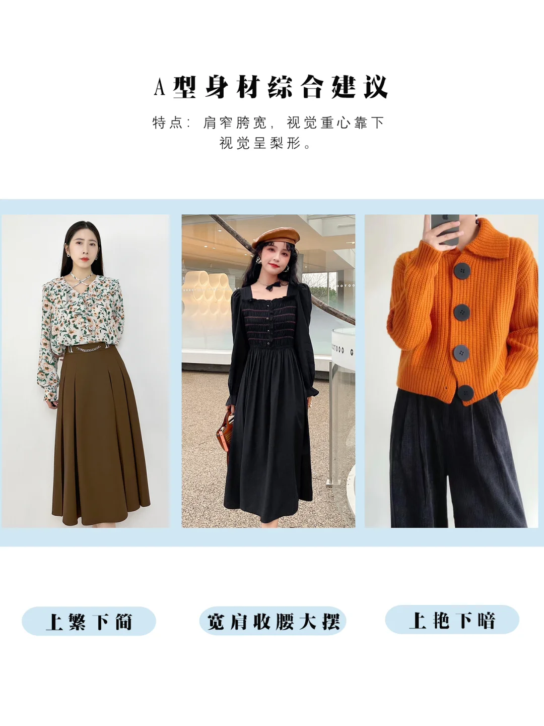 你是A型身材吗？