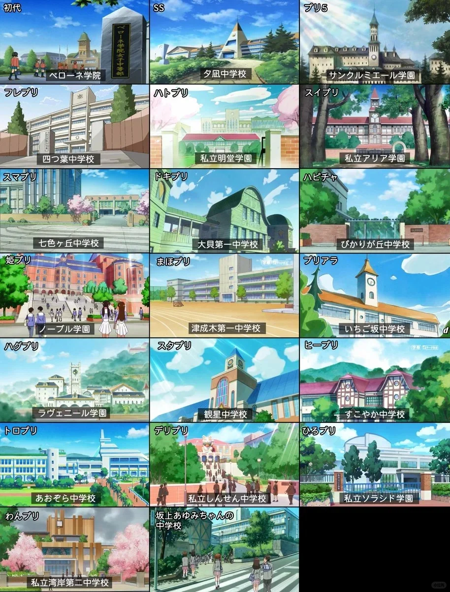 历代学校