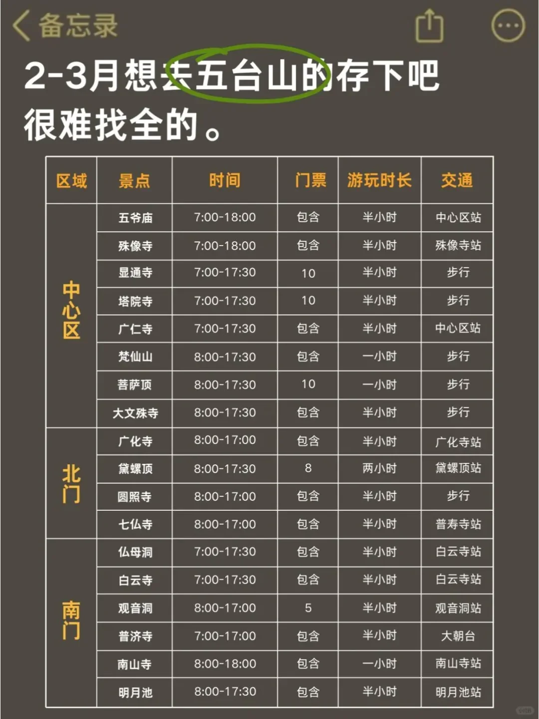 既然决定去五台山，那这些大忌一定不要碰
