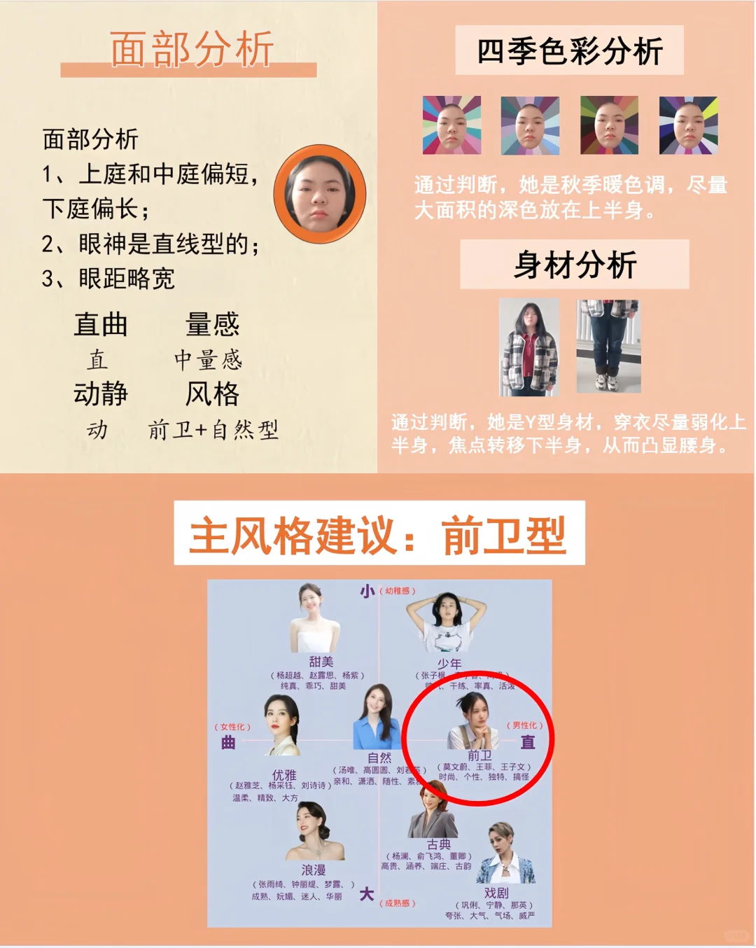 素人改造｜个性女孩解锁颜值密码的惊艳改造