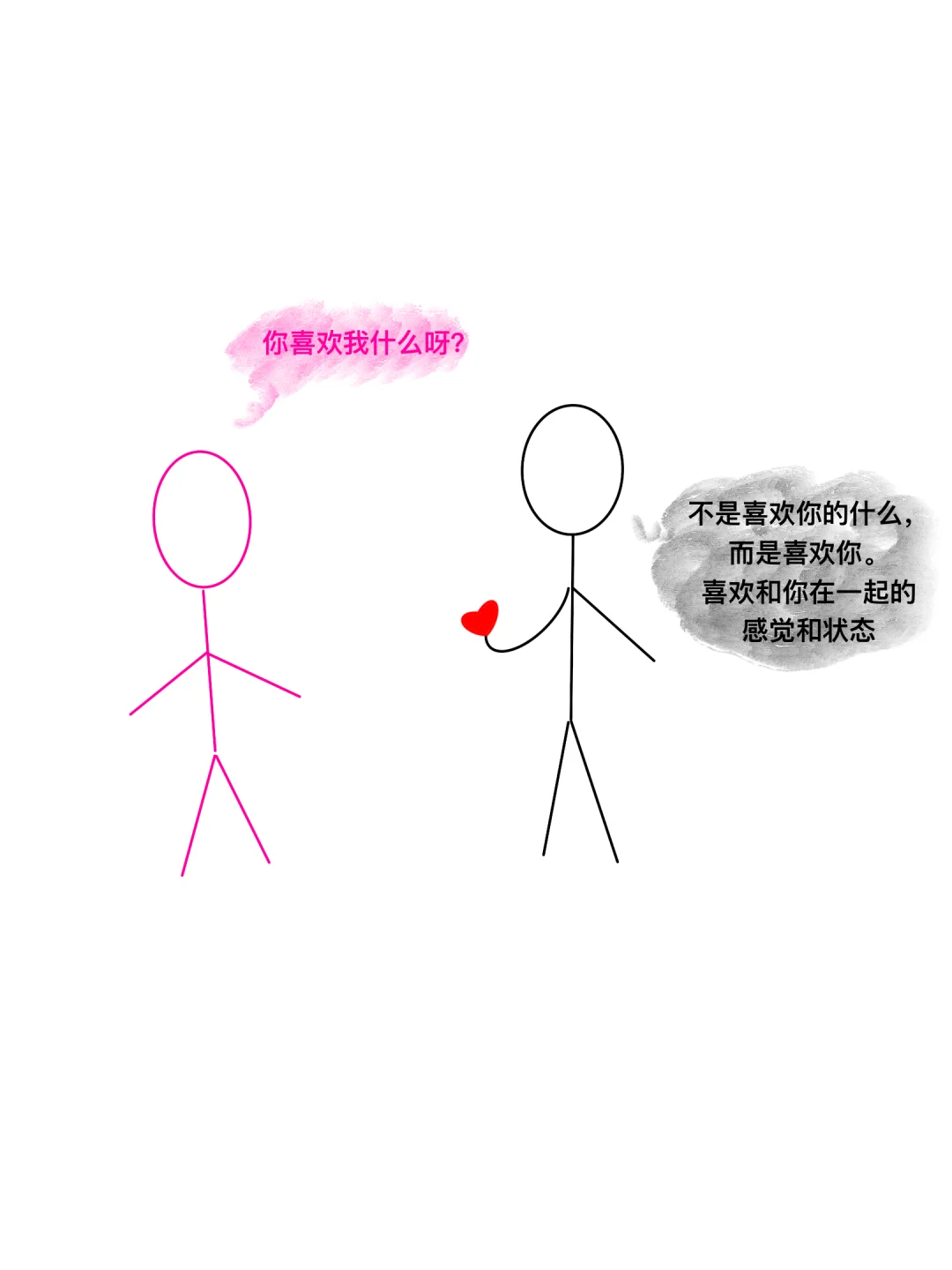 情侣在一起久了，才知道的秘密（2）