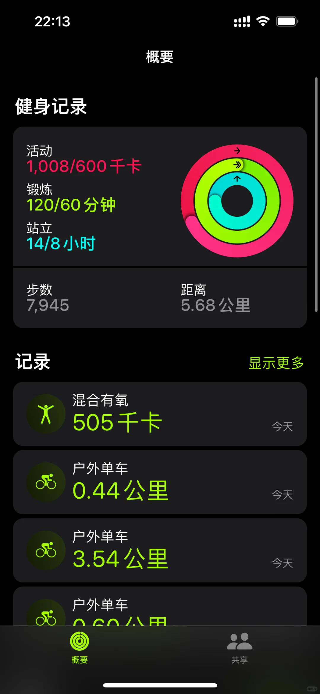一周七天消耗千卡挑战