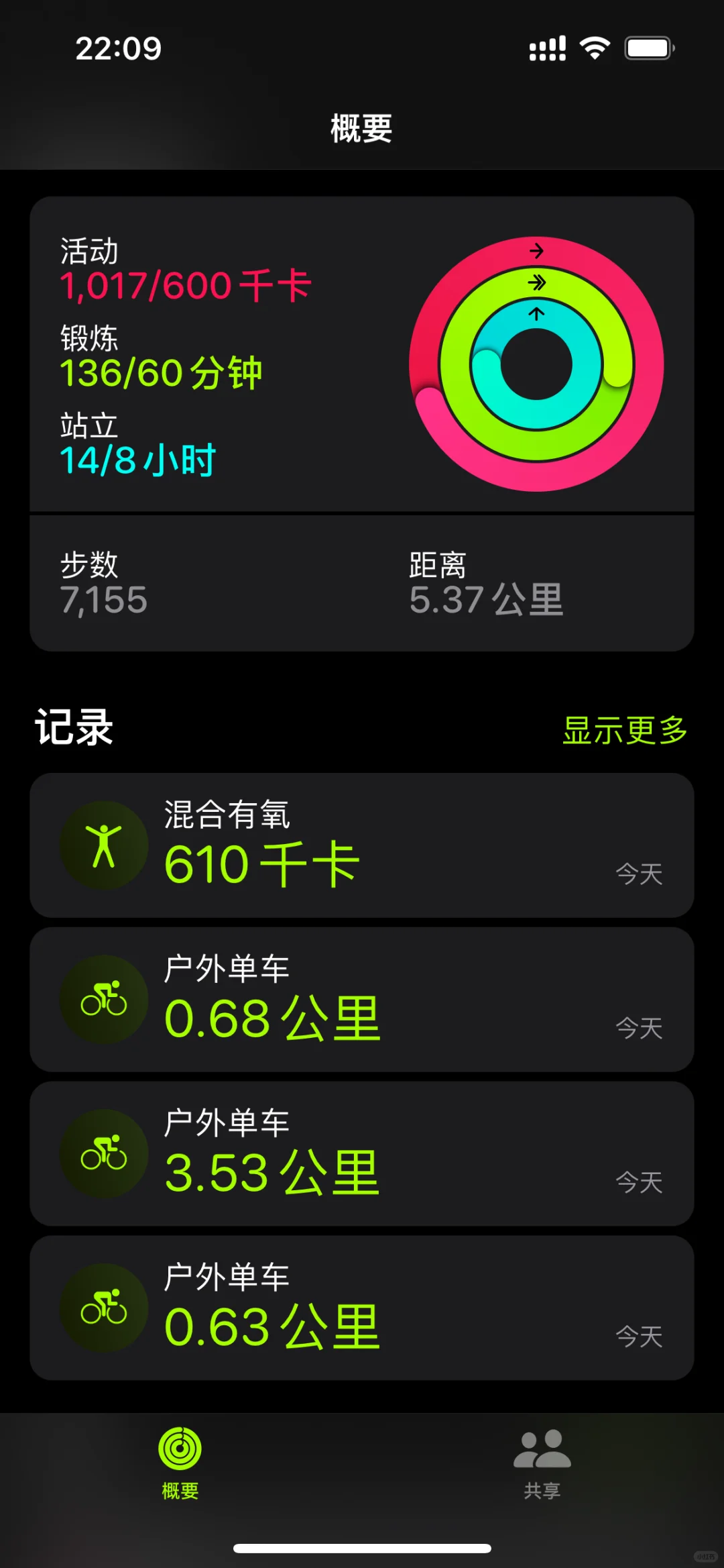 一周七天消耗千卡挑战