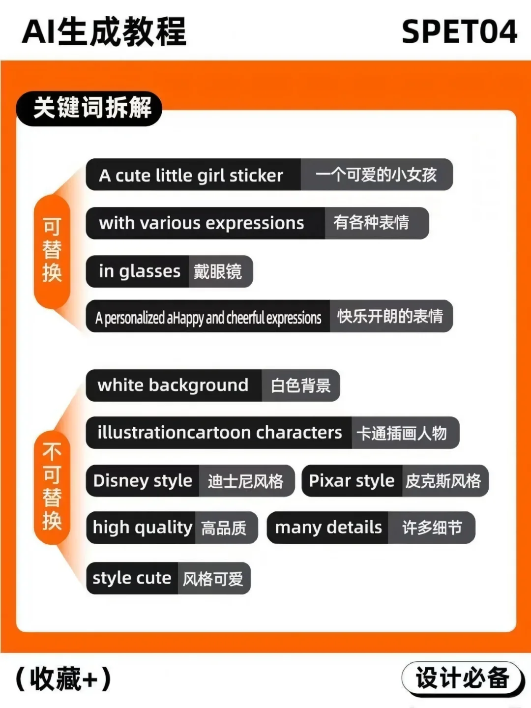 AI真的太牛了 2025势必拿下人生第一辆车