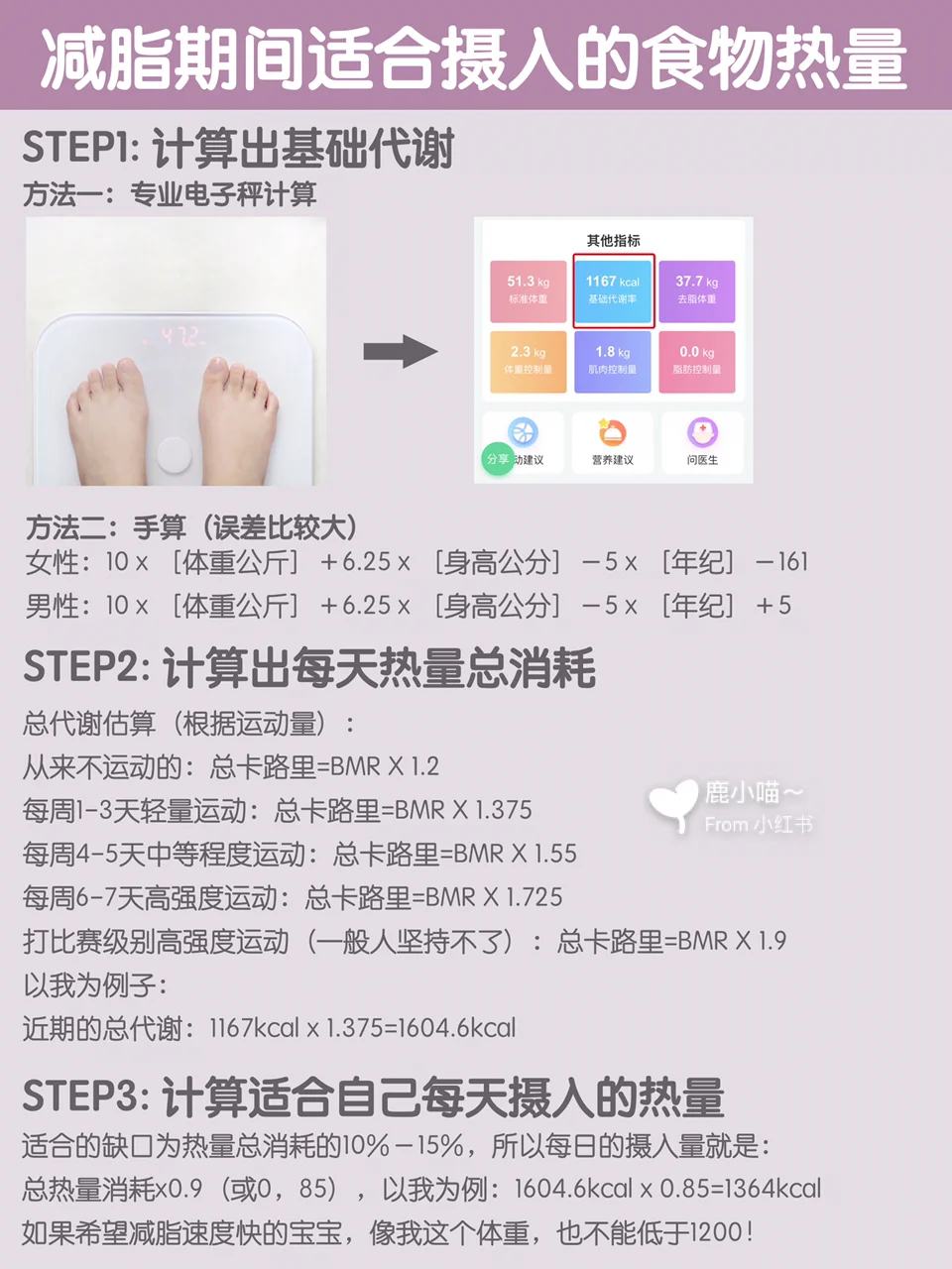 想要好身材️你需要懂得卡路里热量知识️