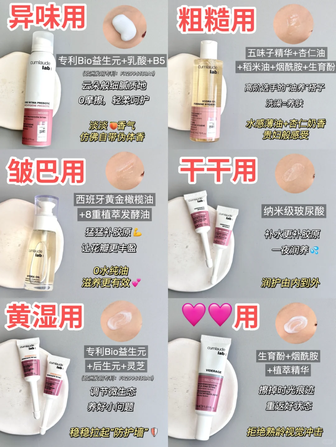 买前必看！30+好状态，私护这样选才不踩雷