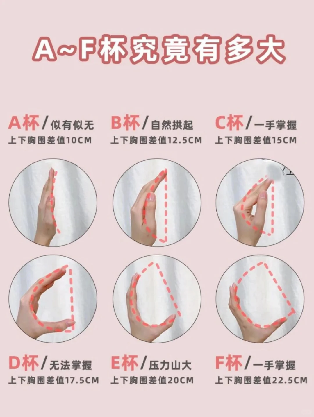 内衣导购员推荐并不准确