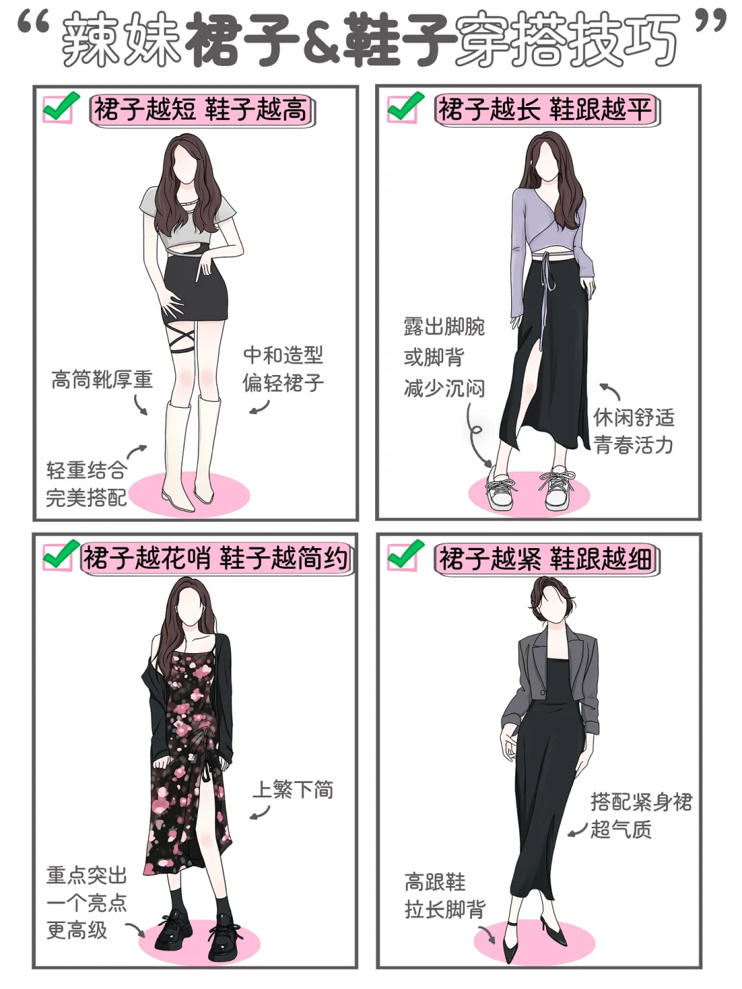 辣妹必备！五一假期穿什么？性感时尚穿搭指南