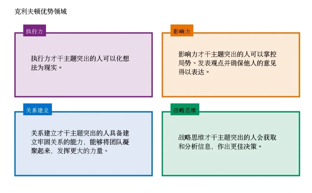 在陈德容和王蓉身上看到了蓝人和紫人的具象