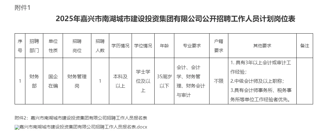 嘉兴南湖城市建设投资集团有限公司公开招聘
