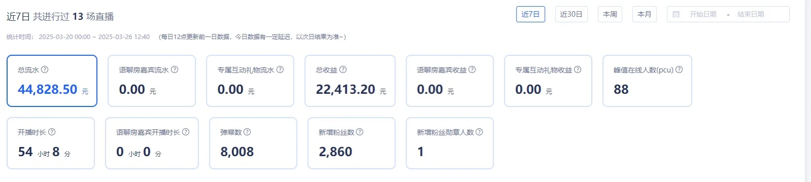 优秀的萝莉女宝