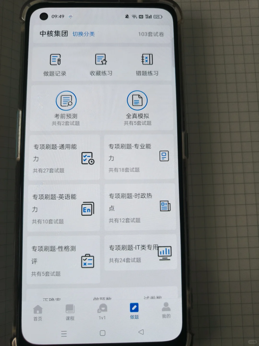 中核集团笔试，无非就这些，赢麻了
