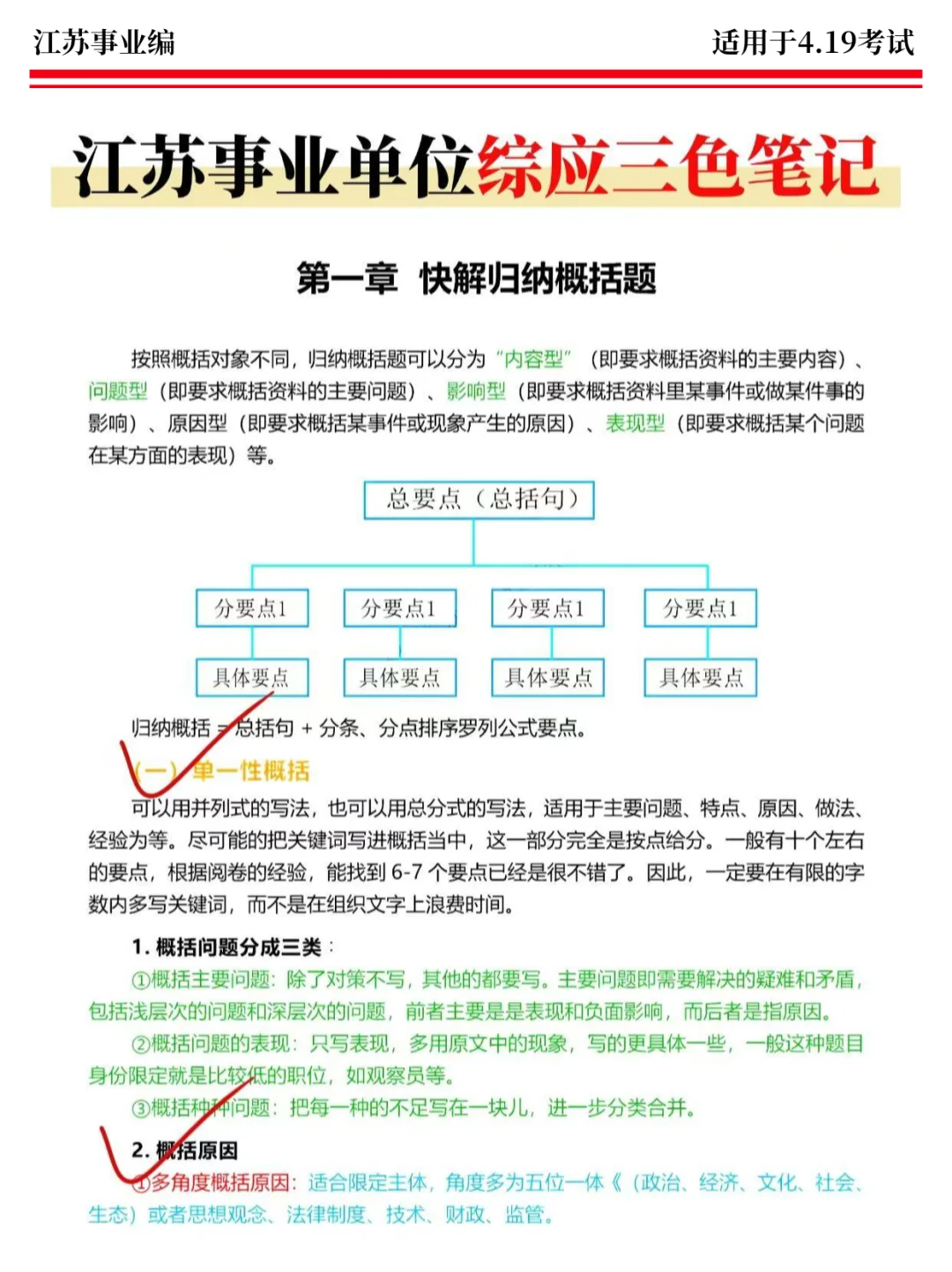 给大家普及一下20天上岸江苏事业编的难度❗