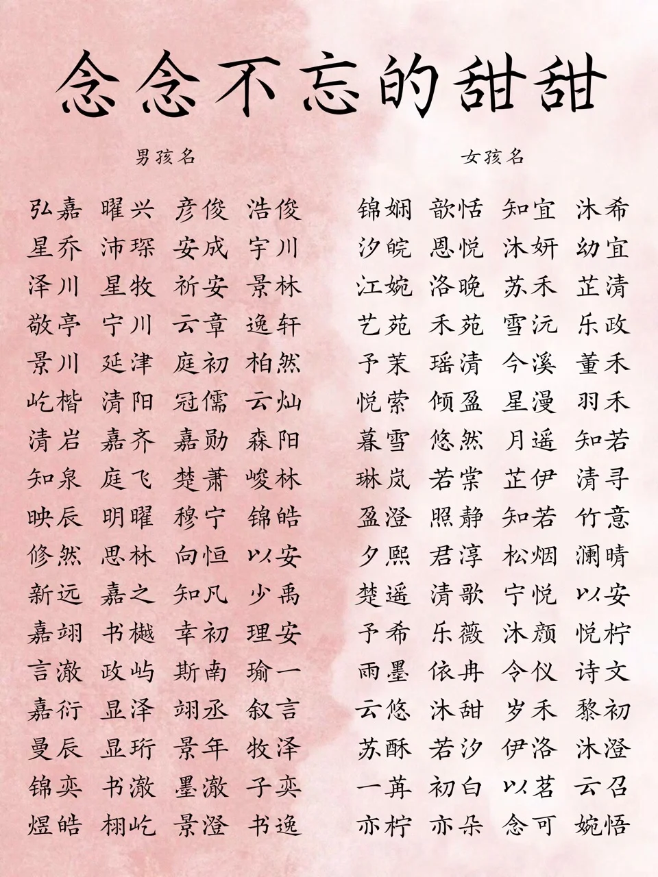 念念不忘的甜甜宝宝名