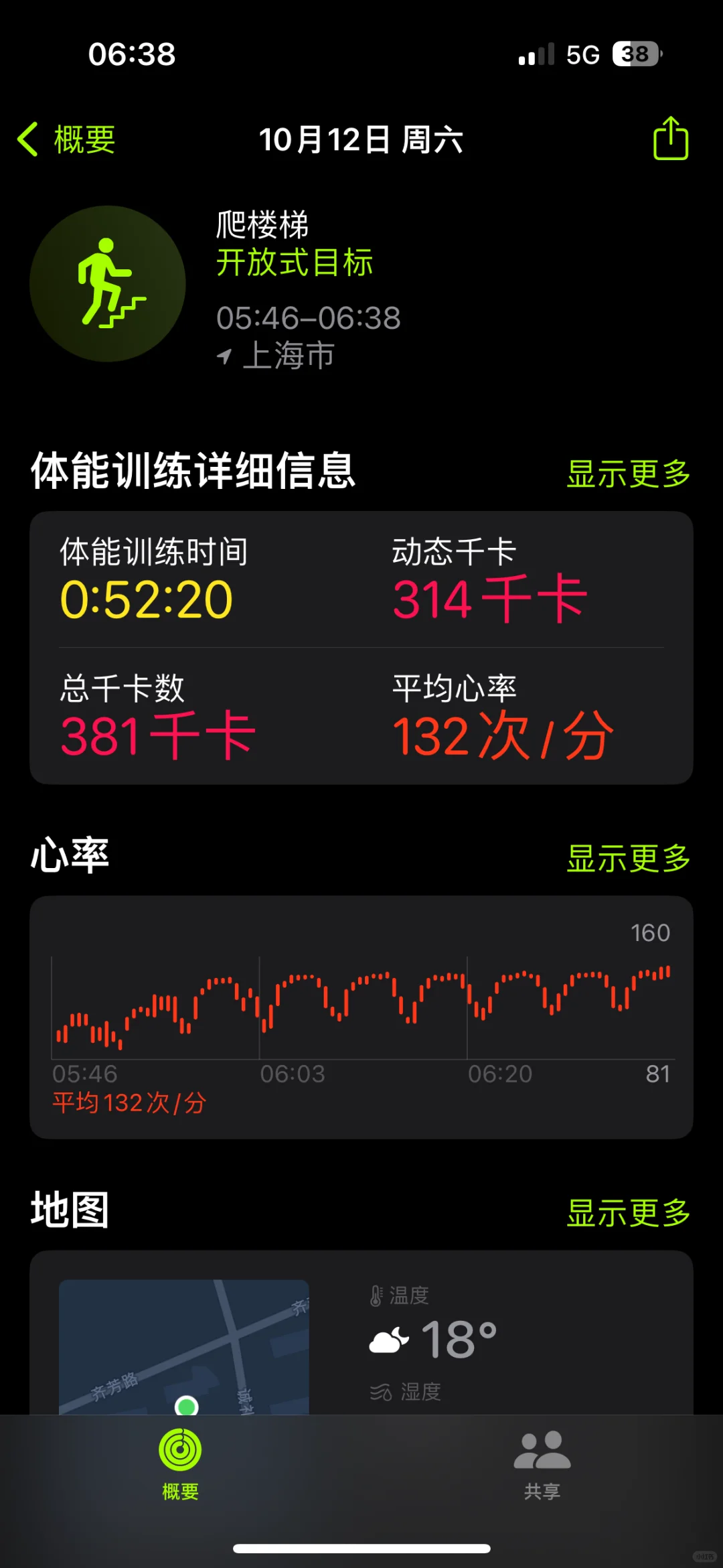 爬楼真的是最容易坚持的运动🎖️