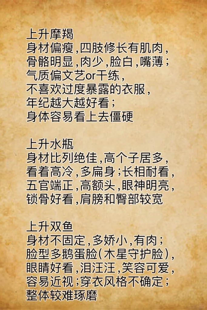 你的上升星座是哪个？对比一下