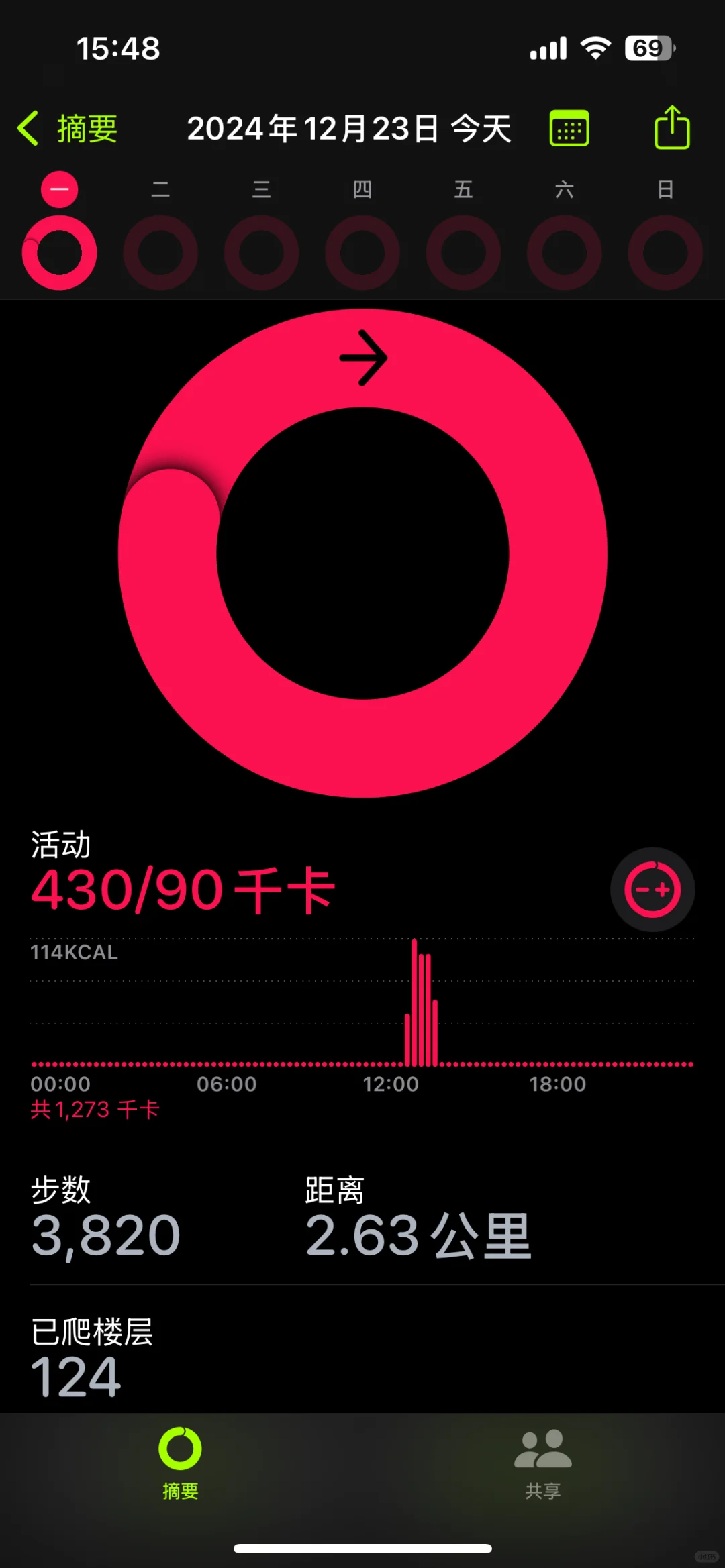 消耗卡路里是精神排毒
