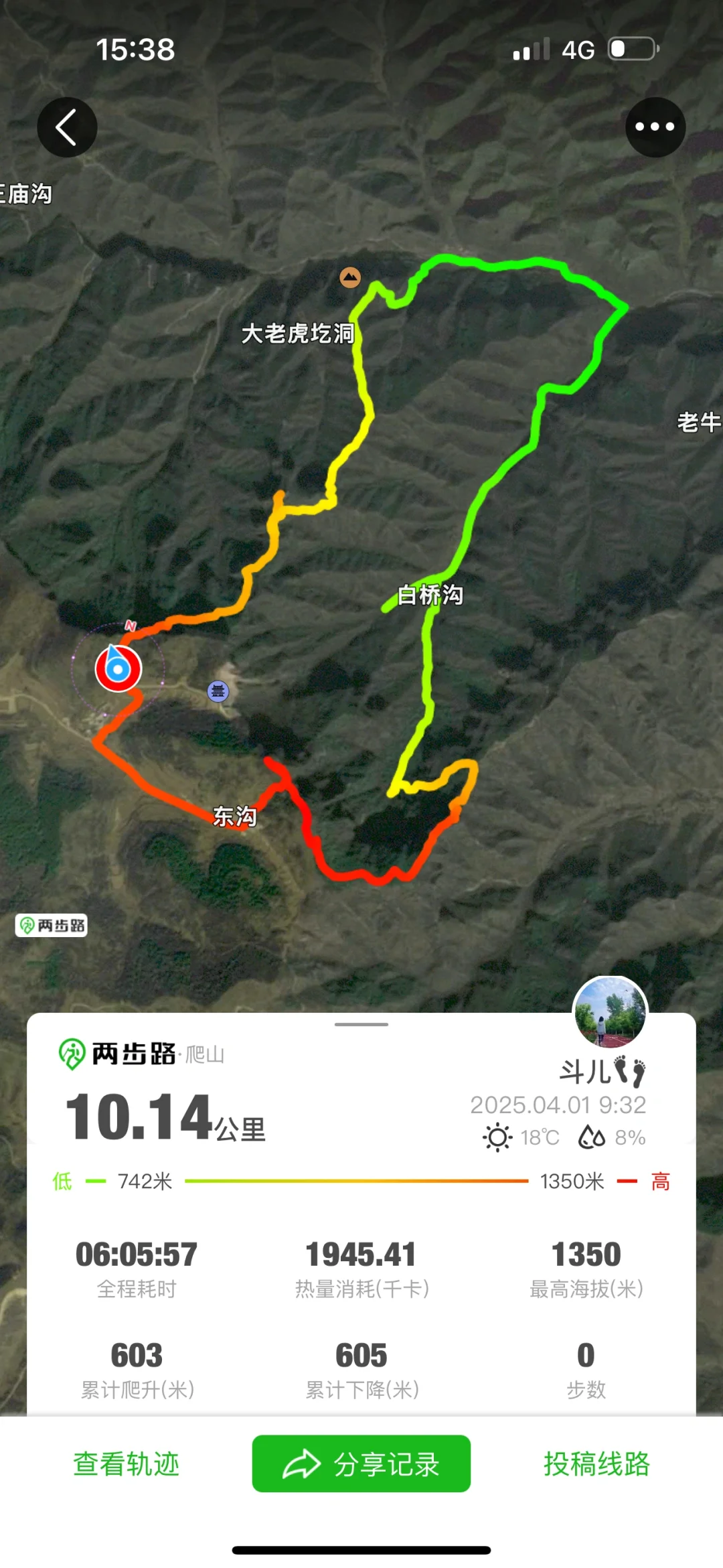 太原周边登山⛰️｜去抵抗这漫长的寂寞
