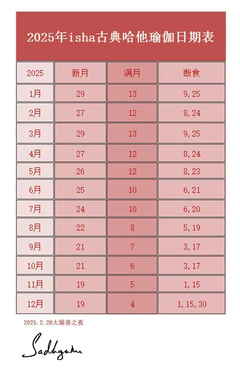 2025年瑜伽日历｜什么是断食日满月日新月日