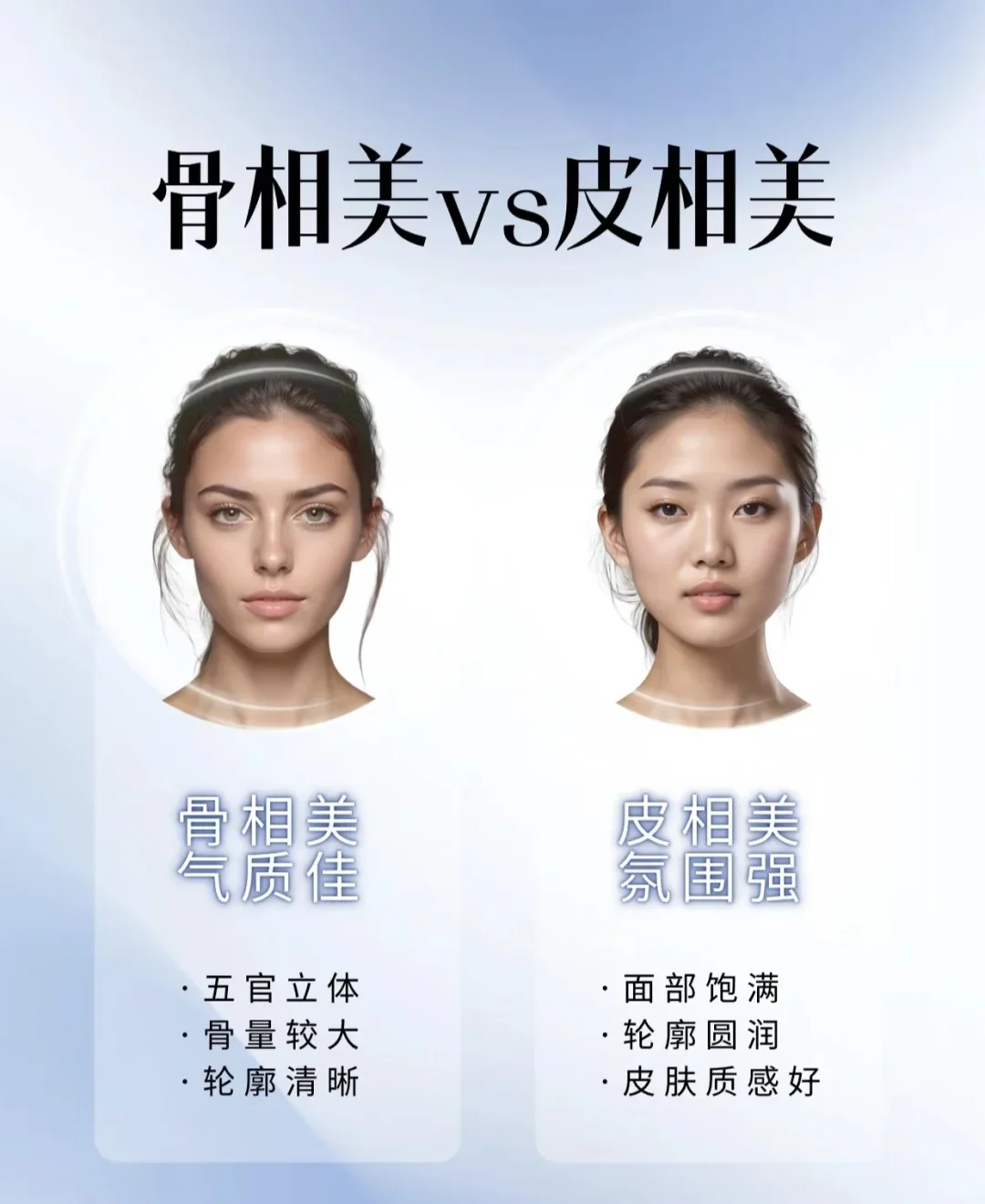 骨相vs皮相｜上帝给的剧本竟是延迟惊艳