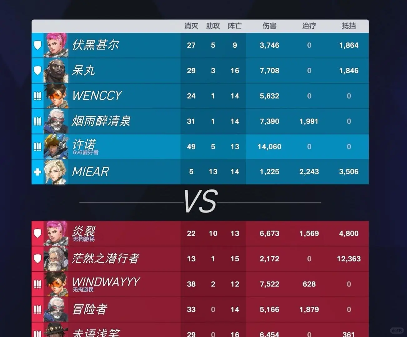 守望先锋求奶