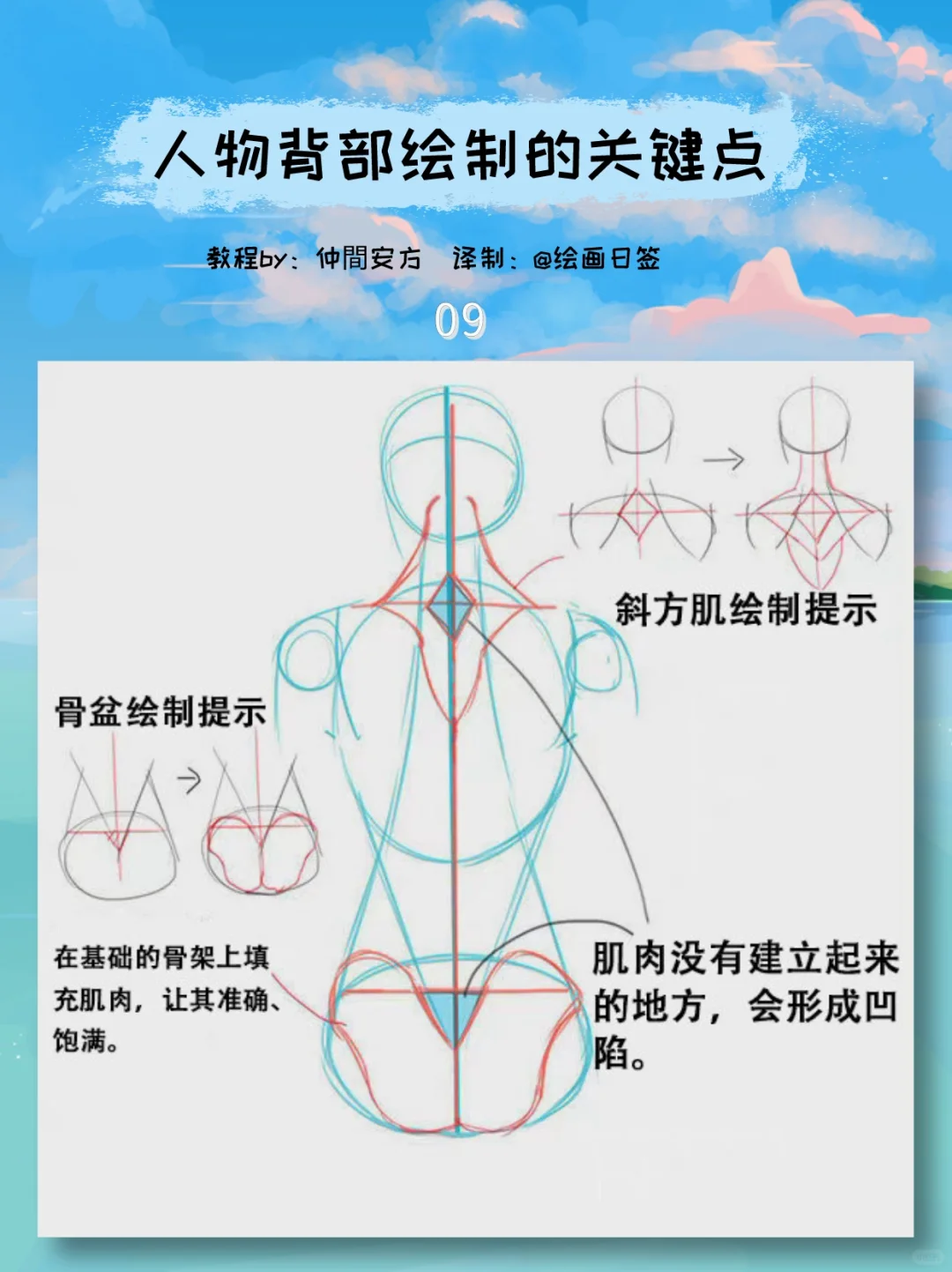 后背绘制干货👀你画的背部够美吗？