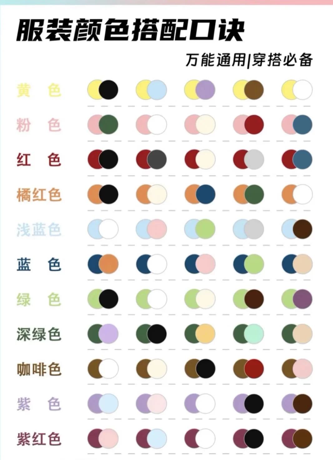 青春是马不停蹄的相遇🎓