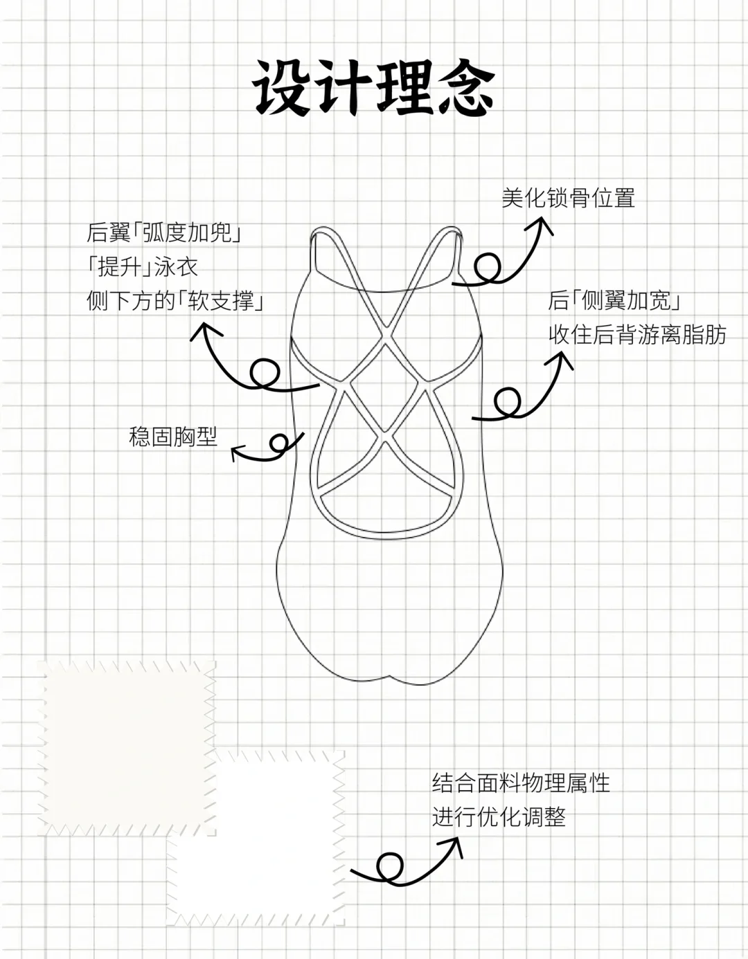 配色设计小心思｜ 真的 巨 显 白 吖