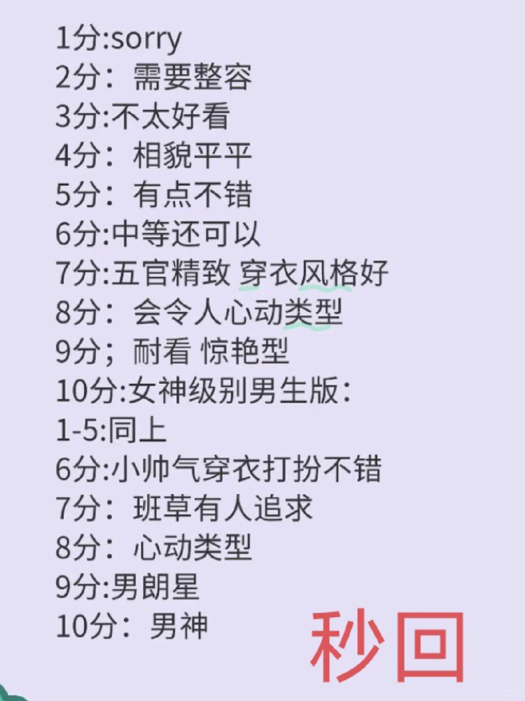 颜值打分，评价客观❗