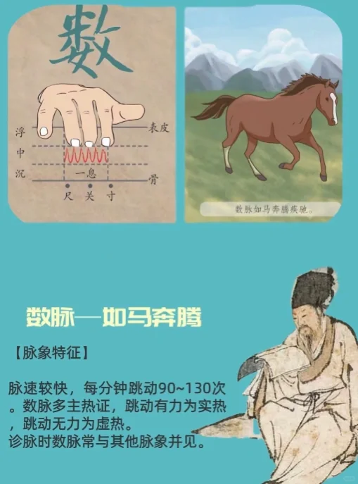 走得不顺畅为之涩