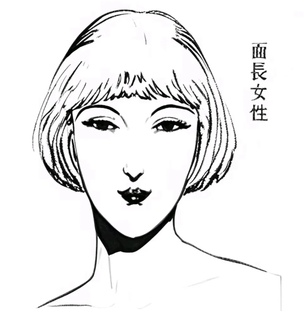 脸长脸短，面凹面凸，男女之相！