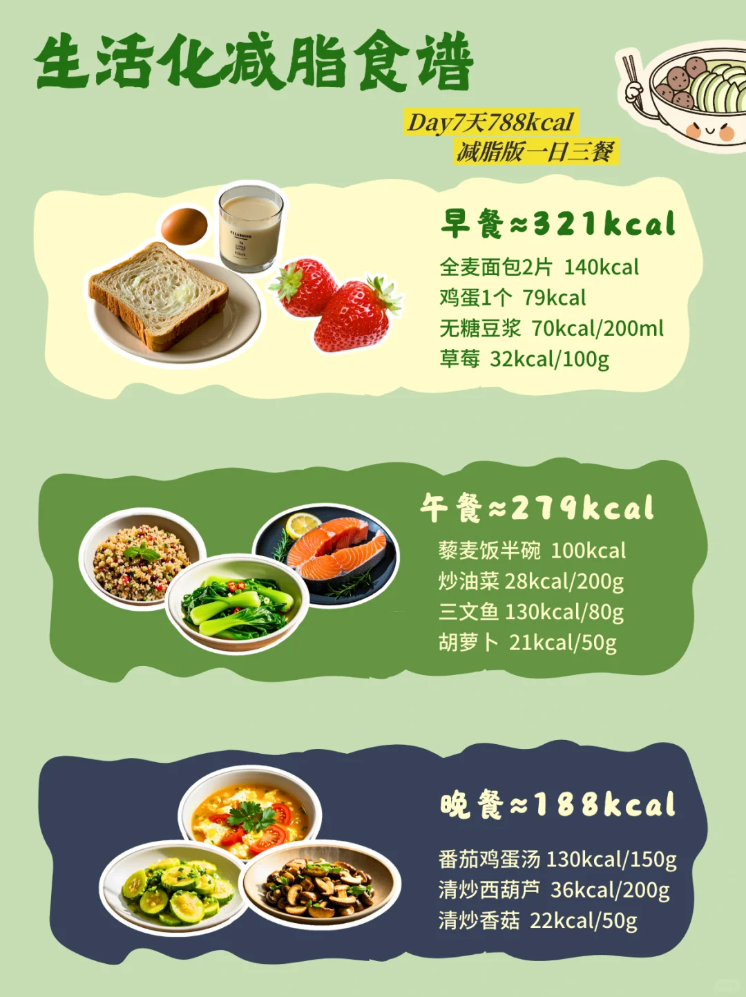 坚持生活化减脂才是减肥的真谛✔一周食谱✅