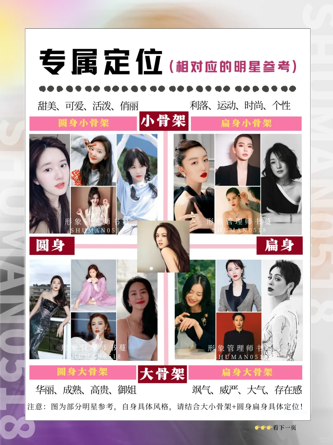 1⃣️招判断圆身or扁身‼️（附穿搭技巧）