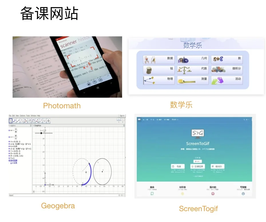 急！！独立数学老师怎么备课？