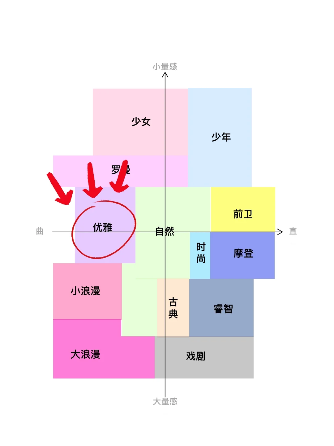 优雅型 | 你其实也可以很刘亦菲