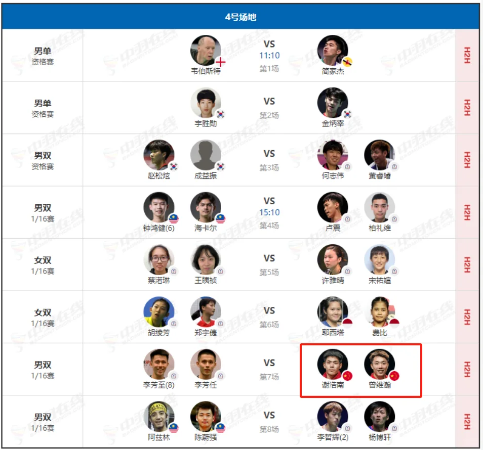 韩国大师赛今天来啦～～^_^