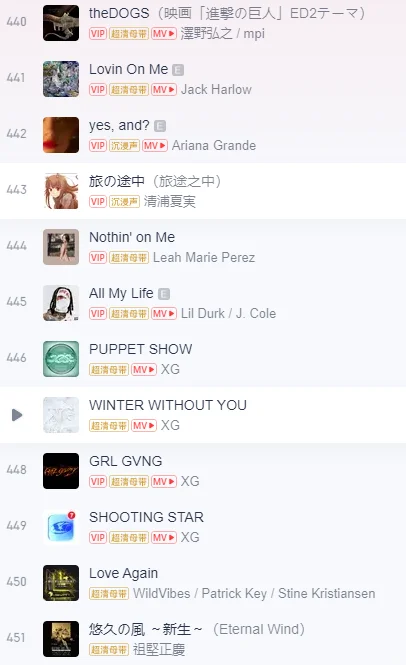 这些歌你都听过吗？