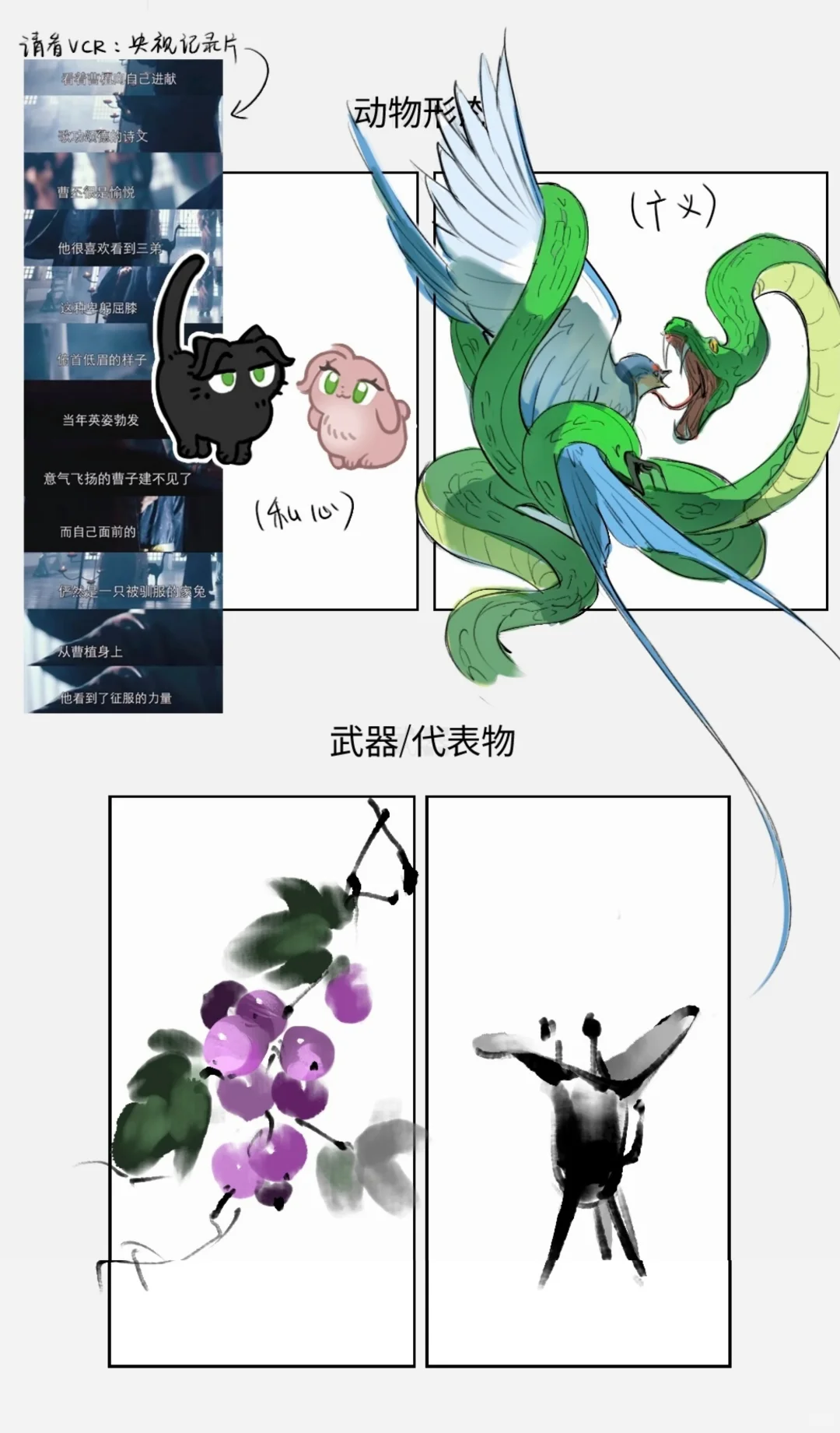 兄弟差分