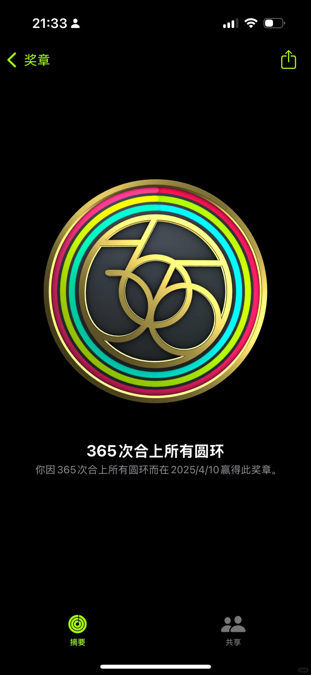 值得纪念✌️